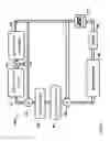 Fig. 16 - Thermal management system for vehicles with an electric powertrain