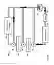 Fig. 19 - Thermal management system for vehicles with an electric powertrain