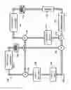 Fig. 22 - Thermal management system for vehicles with an electric powertrain