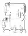 Fig. 23 - Thermal management system for vehicles with an electric powertrain