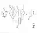 Fig. 03 - Method for operating a drive train of a motor vehicle