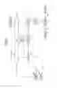 Fig. 02 - Apparatus for controlling motorized vehicle