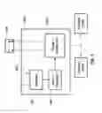 Fig. 08 - Snowplow light control system