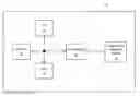 Fig. 01 - Vehicle adaptive automatic lubrication