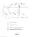 Fig. 06 - Passive entry/passive start systems and methods for vehicles