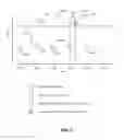 Fig. 06 - Localization and passive entry/passive start systems and methods for vehicles