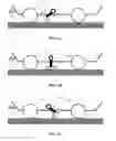 Fig. 05 - Braking system
