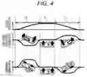 Fig. 05 - Vehicle movement control device, vehicle movement control method, and vehicle movement control program