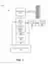 Fig. 02 - MITIGATION OF POWERTRAIN AND ACCESSORY TORSIONAL OSCILLATION THROUGH ELECTRIC MOTOR/GENERATOR CONTROL