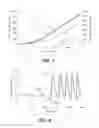 Fig. 07 - MITIGATION OF POWERTRAIN AND ACCESSORY TORSIONAL OSCILLATION THROUGH ELECTRIC MOTOR/GENERATOR CONTROL