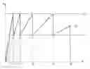 Fig. 01 - Method for operating a serial-parallel hybrid powertrain of a motor vehicle, and motor vehicle