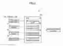 Fig. 03 - Driving force control method and system for vehicle