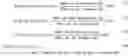 Fig. 02 - Hydrothermal liquefaction co-processing of wastewater sludge and lignocellulosic biomass for co-production of bio-gas and bio-oils