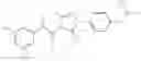 Fig. 294 - ACSS2 inhibitors and methods of use thereof