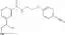 Fig. 554 - ACSS2 inhibitors and methods of use thereof