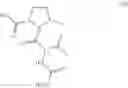 Fig. 76 - Processes for preparing antiviral compounds