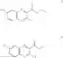 Fig. 77 - Quinolinone pyrimidines compositions as mutant-isocitrate dehydrogenase inhibitors