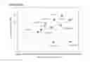 Fig. 01 - Polyethylene compositions and articles made therefrom