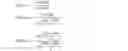 Fig. 10 - Polyethylene compositions and articles made therefrom