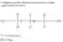 Fig. 02 - Silicone copolymers, methods of making, and articles