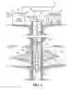 Fig. 02 - Treatment of kerogen in subterranean formations