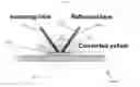 Fig. 01 - Ce:YAG/A1Ocomposites for laser-excited solid-state white lighting