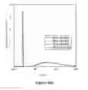 Fig. 06 - Ce:YAG/A1Ocomposites for laser-excited solid-state white lighting