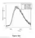 Fig. 08 - Ce:YAG/A1Ocomposites for laser-excited solid-state white lighting