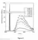 Fig. 09 - Ce:YAG/A1Ocomposites for laser-excited solid-state white lighting