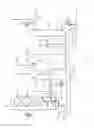 Fig. 04 - Method for treating a pyrolysis gasoline