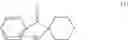 Fig. 04 - Cleaning agent composition
