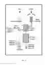 Fig. 17 - Microfluidic sorting with high gradient magnetic fields using opposing arrays of adjacent magnets