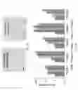 Fig. 08 - Methods, compositions, and kits for producing beige adipocytes and treating metabolic disorders
