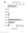 Fig. 49 - CRYSTAL STRUCTURE OF CRISPR CPF1