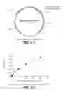 Fig. 11 - NOVEL METALLOPROTEASES