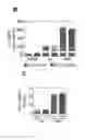 Fig. 06 - Compositions and methods for the treatment or prevention of heart failure