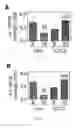 Fig. 08 - Compositions and methods for the treatment or prevention of heart failure
