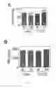 Fig. 09 - Compositions and methods for the treatment or prevention of heart failure