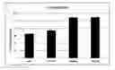 Fig. 01 - Mutant glutathione synthetase and method for producing gamma-glutamyl-valyl-glycine