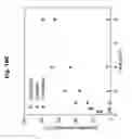 Fig. 40 - Photoreversible acylation reagents