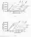 Fig. 09 - Host cell expression of 4-hydroxyphenylacetaldehyde synthase for production of salidroside, icariside D2, and precursors