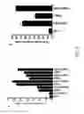 Fig. 07 - Non-integrating viral delivery system and methods related thereto