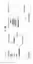 Fig. 02 - CRISPR enabled multiplexed genome engineering