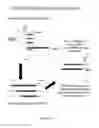 Fig. 08 - CRISPR enabled multiplexed genome engineering