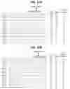 Fig. 18 - Cas9 orthologs