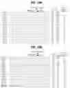 Fig. 22 - Cas9 orthologs