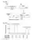 Fig. 124 - Methods and compositions for RNA-directed target DNA modification and for RNA-directed modulation of transcription