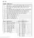 Fig. 95 - Methods and compositions for RNA-directed target DNA modification and for RNA-directed modulation of transcription