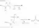 Fig. 06 - Diphosphomevalonate decarboxylase variant and method for producing olefin compound by using the same