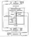Fig. 01 - Molecular rheostat for cofactor balance